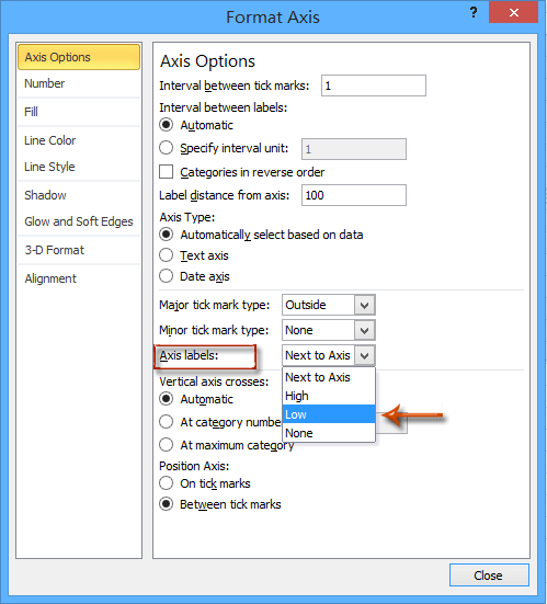 how to move chart x axis below negative values zero bottom move x axis labels to bottom of chart