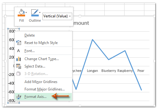 axis labels pivot x excel chart color to and axis How chart Excel? font size in change labels'