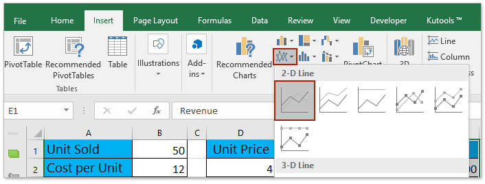 break even chart excel