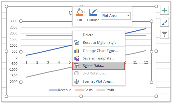break even graph excel template
