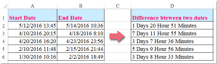calculate dates