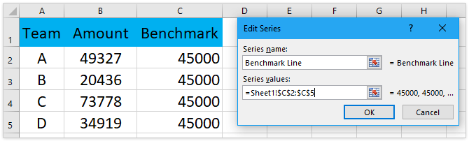 how-to-add-benchmark-line-baseline-target-line-in-a-chart-in-excel