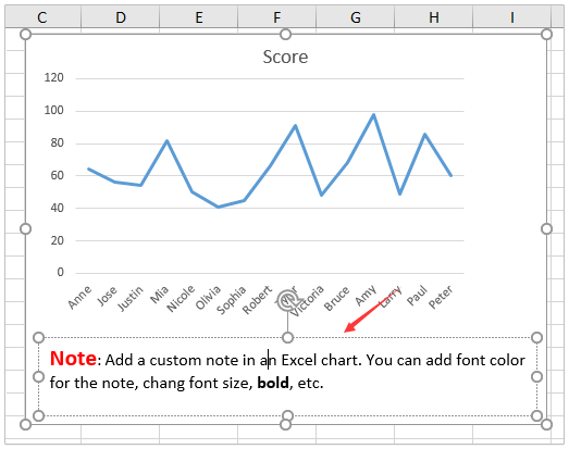 how to add a note in an excel chart excel add notes to chart