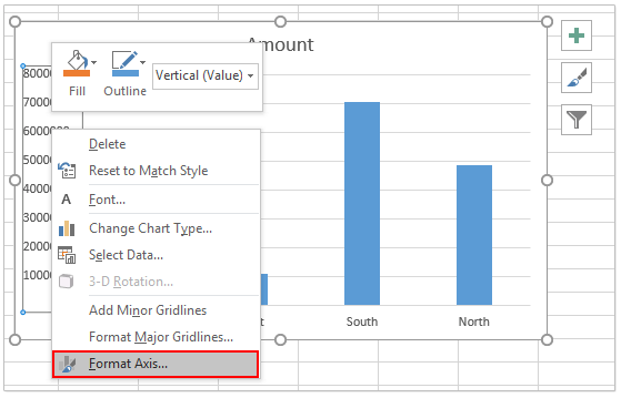 numbers chart excel format in to apply number How format chart? an Excel custom