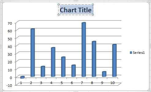 sample excel charts and graphs