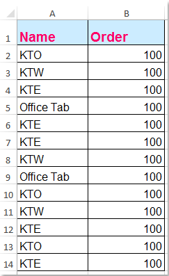 sheet excel blank rows duplicate Excel? combine rows sum in the How to values and