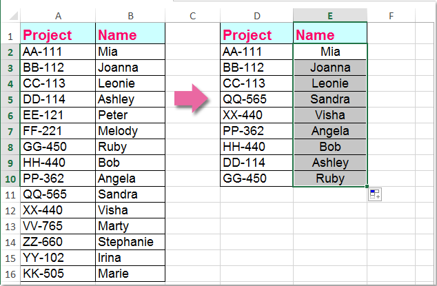 compare two list