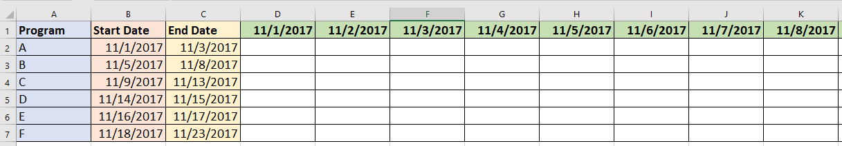 create a gantt chart