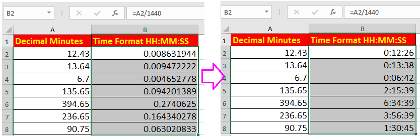 time in decimals
