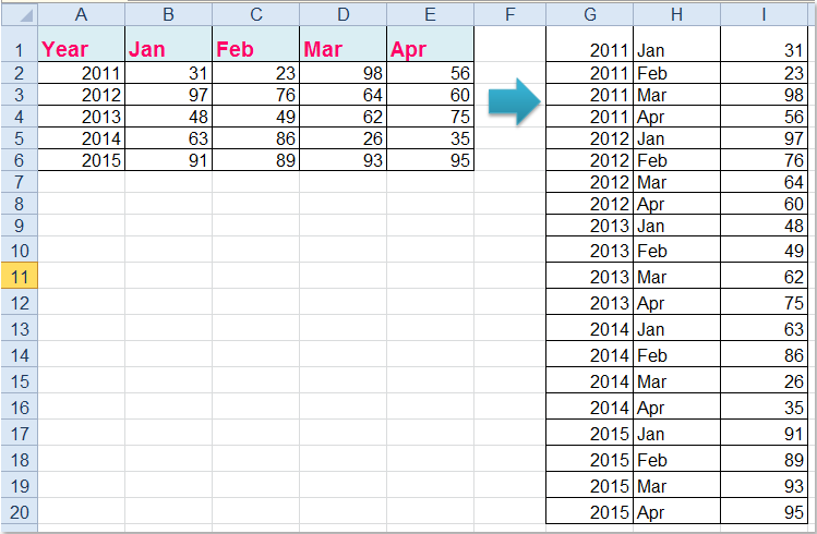 doc convert matrix to list 1