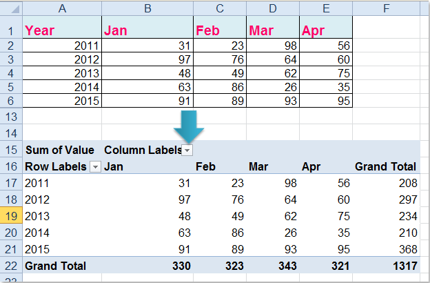 doc convert matrix to list 7