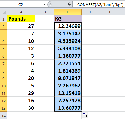 kg to pounds and ounces conversion chart