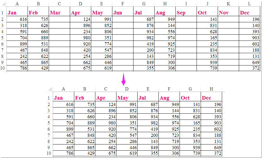 How to delete empty columns with header in Excel?