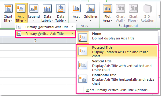 axis chart format vertical chart to How add label axis in Excel? to