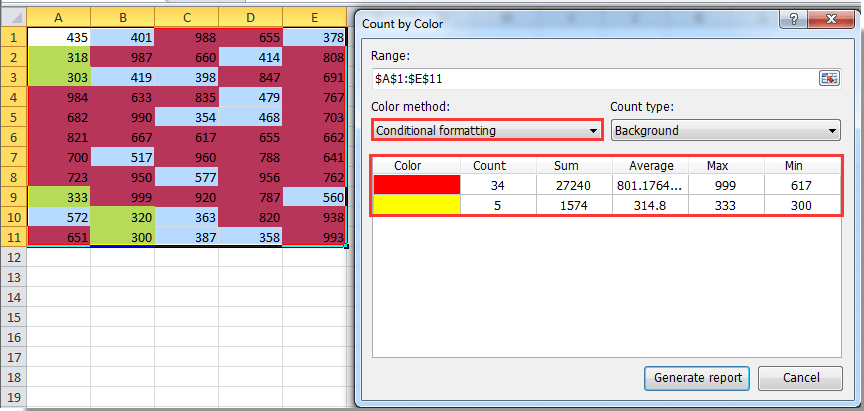 how to conditional format cells based on first letter conditional formatting word