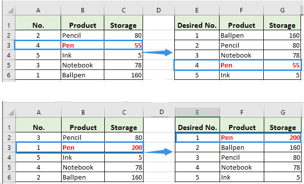 how to sort in excel