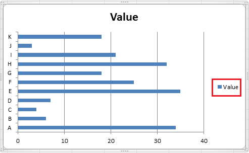 plot in excel