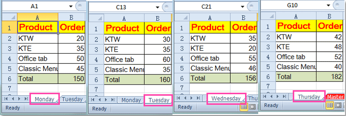 how to reference same cell from multiple worksheets in excel how to sum across sheets in excel