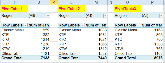 data source same pivot 2 tables to pivot apply multiple the filter to tables? same How