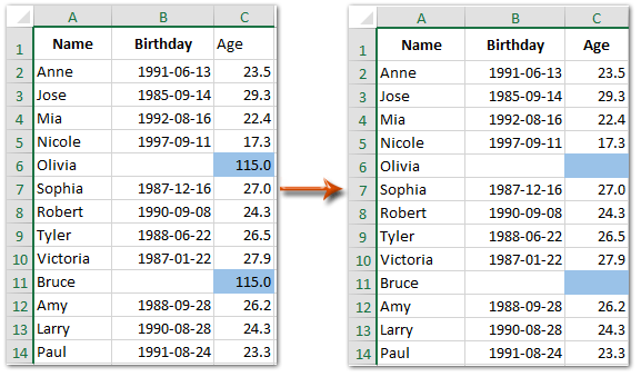 without cells blank excel sheet blank if to in is not How (ignore cell calculate formula)