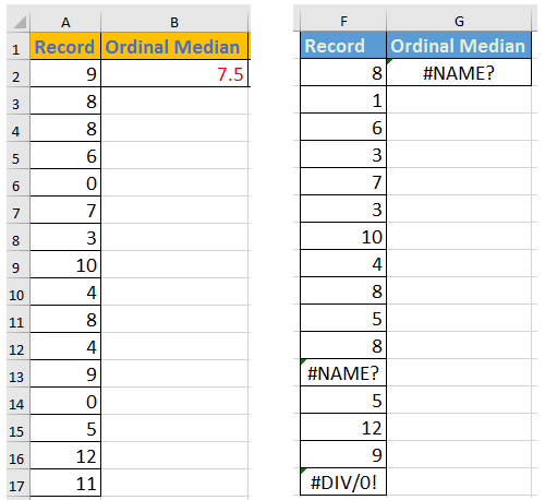 another word for median
