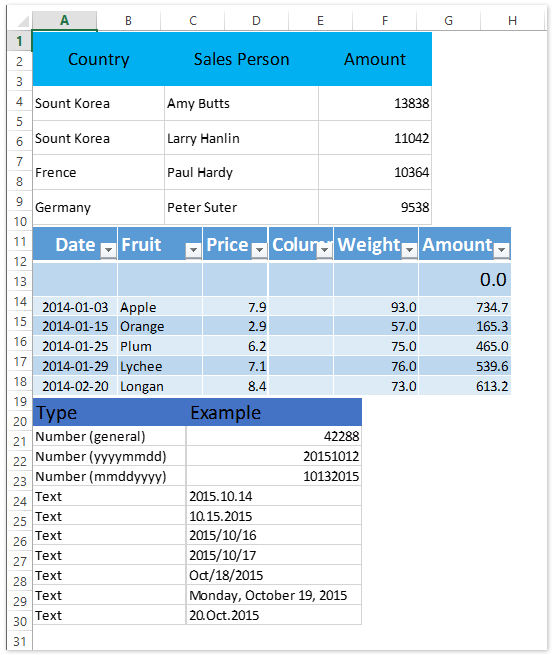 How To Mirror Link Cells Across Worksheets In Excel