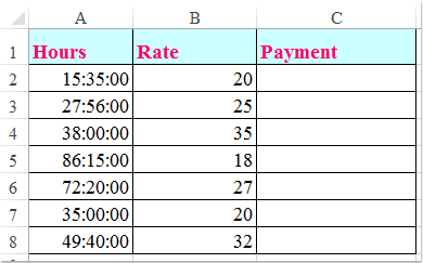 rate excel