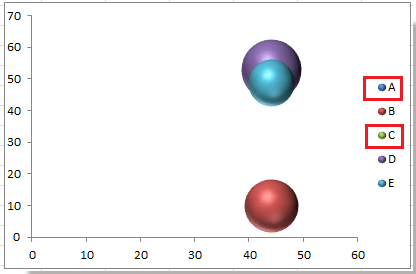 excel bubble chart