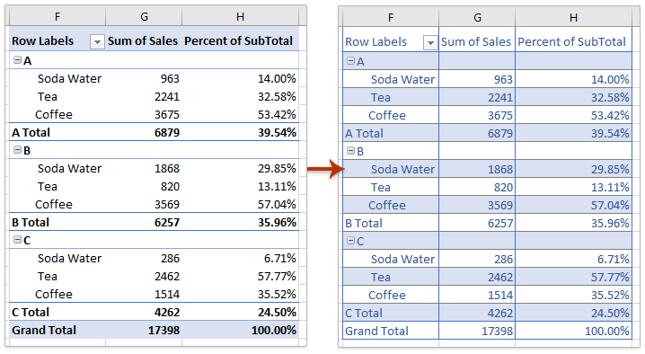 refresh pivot table Pivot alternate to row an in How Excel Table? color