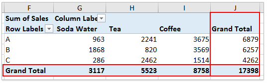 hide grand table total pivot in pivot table? Excel grand total hide to How an