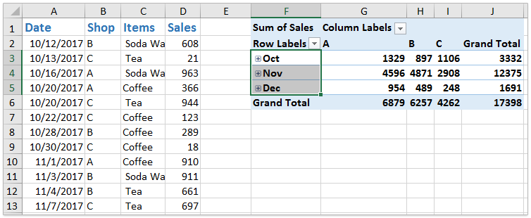pivottable