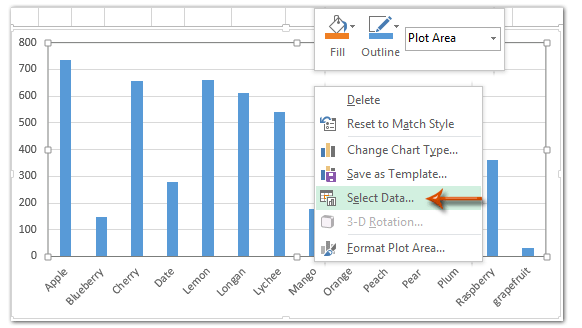 chart source excel data change can't pivot change/edit to Chart's source/axis/legends data How Pivot