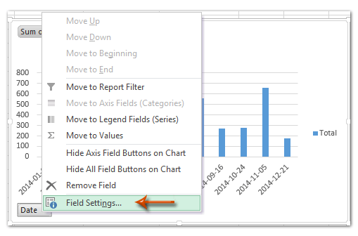 pivot format chart a format date axis to of chart/Pivotchart in change in How