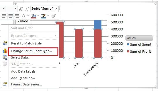 chart axis pivot 3 pivot Excel? secondary in to chart axis to add How