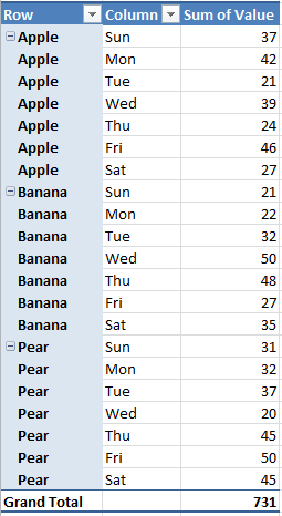 value table just pivot show Excel? table in a How reverse to pivot