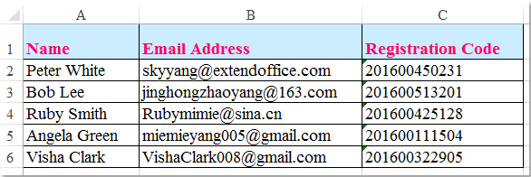 list of emails