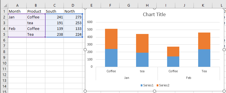 excel no or pivot yes chart to a from How in pivot stacked table column chart create