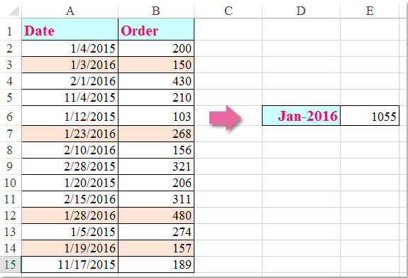 how to sum values based on month and year in excel