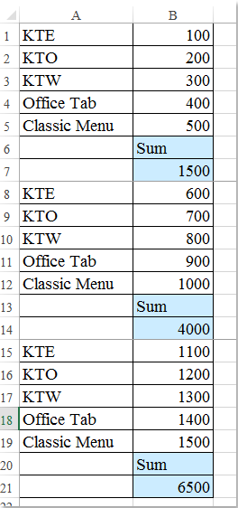 how-to-sum-every-n-rows-down-in-excel