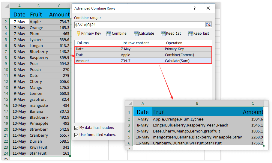 a-step-by-step-guide-to-pandas-pivot-tables-pivot-table-step-guide