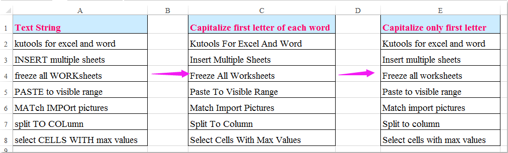 Excel Convert First Letter To Uppercase Excel Convert First Letter To Uppercase