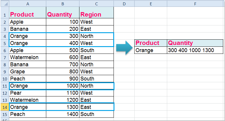 table pivot lookup one in cell to Excel? multiple How return values to vlookup in